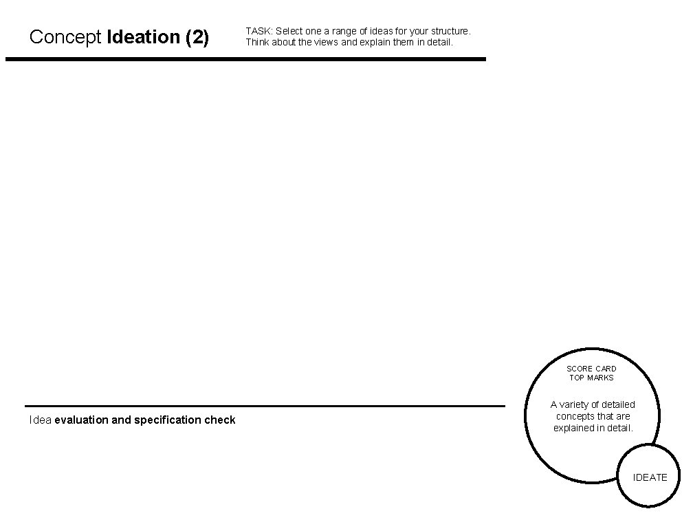 Concept Ideation (2) TASK: Select one a range of ideas for your structure. Think