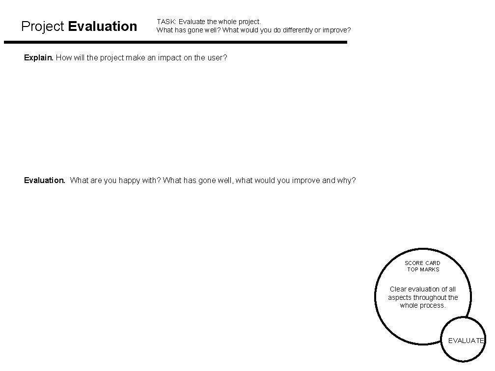 Project Evaluation TASK: Evaluate the whole project. What has gone well? What would you