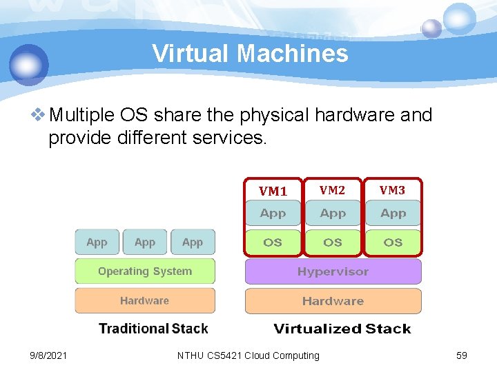 Virtual Machines v Multiple OS share the physical hardware and provide different services. VM