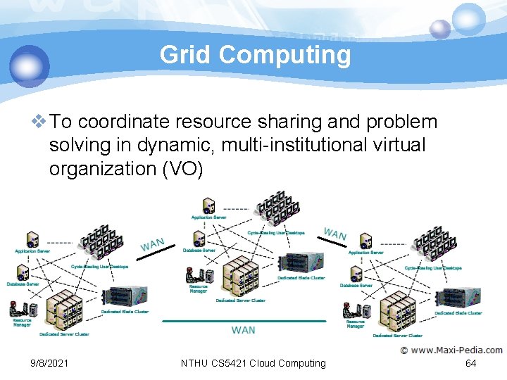 Grid Computing v To coordinate resource sharing and problem solving in dynamic, multi-institutional virtual