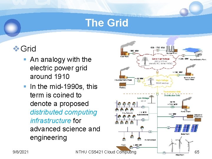 The Grid v Grid § An analogy with the electric power grid around 1910