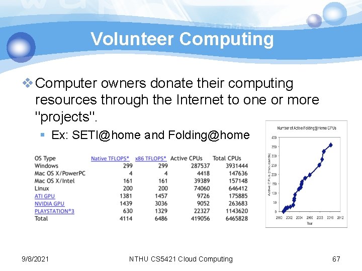 Volunteer Computing v Computer owners donate their computing resources through the Internet to one