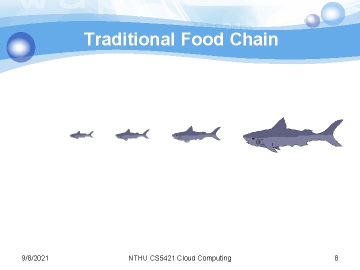 Traditional Food Chain 9/8/2021 NTHU CS 5421 Cloud Computing 8 