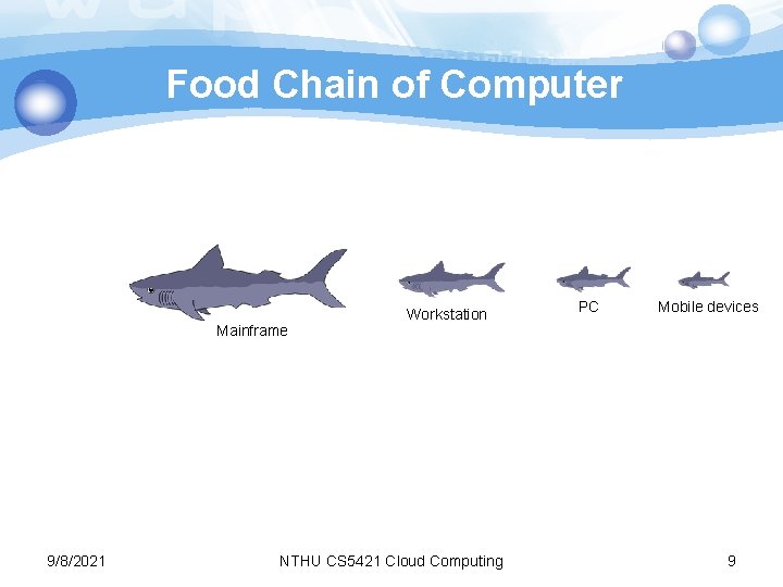 Food Chain of Computer Mainframe 9/8/2021 Workstation NTHU CS 5421 Cloud Computing PC Mobile