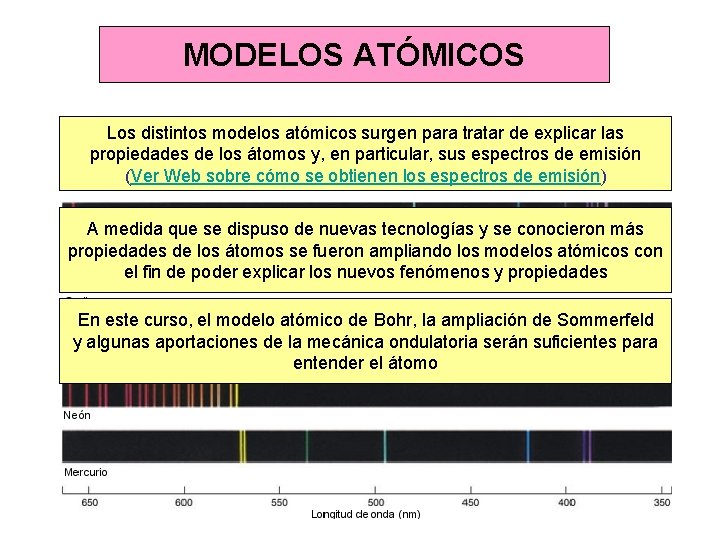 MODELOS ATÓMICOS Los distintos modelos atómicos surgen para tratar de explicar las propiedades de