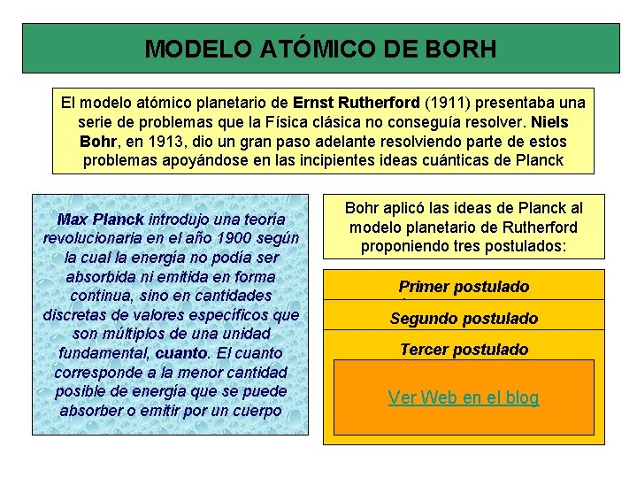 MODELO ATÓMICO DE BORH El modelo atómico planetario de Ernst Rutherford (1911) presentaba una