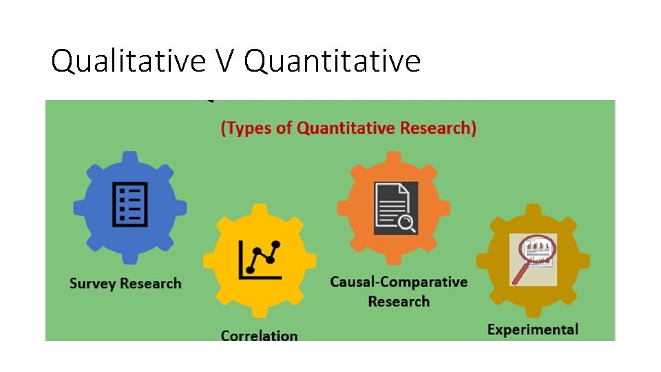 Qualitative V Quantitative 