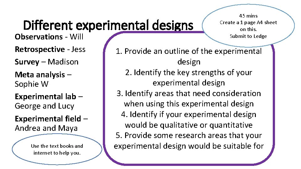 Different experimental designs Observations - Will Retrospective - Jess Survey – Madison Meta analysis