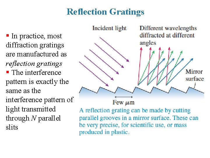 Reflection Gratings § In practice, most diffraction gratings are manufactured as reflection gratings §