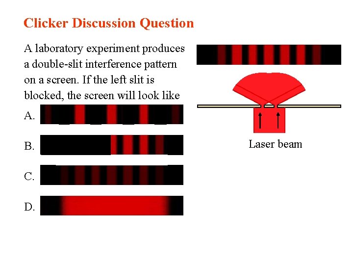 Clicker Discussion Question A laboratory experiment produces a double-slit interference pattern on a screen.