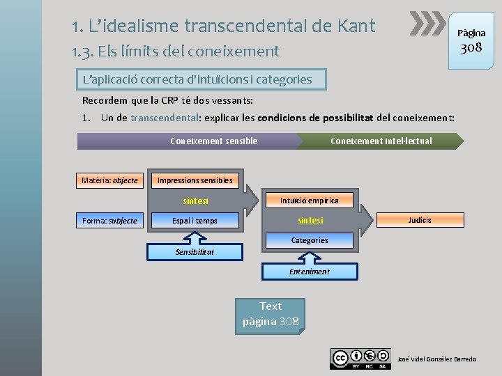 1. L’idealisme transcendental de Kant Pàgina 308 1. 3. Els límits del coneixement L’aplicació