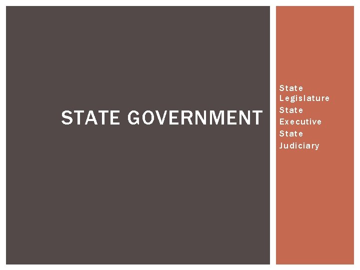 STATE GOVERNMENT State Legislature State Executive State Judiciary 