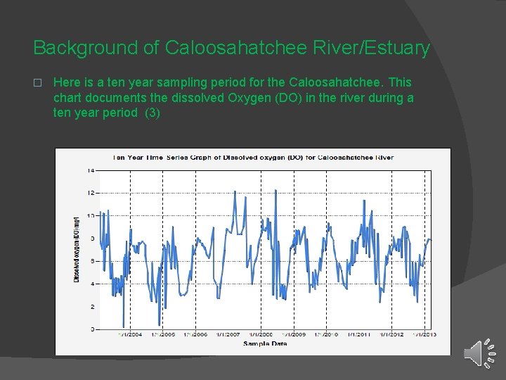 Background of Caloosahatchee River/Estuary � Here is a ten year sampling period for the