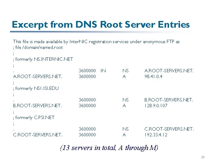 Excerpt from DNS Root Server Entries This file is made available by Inter. NIC
