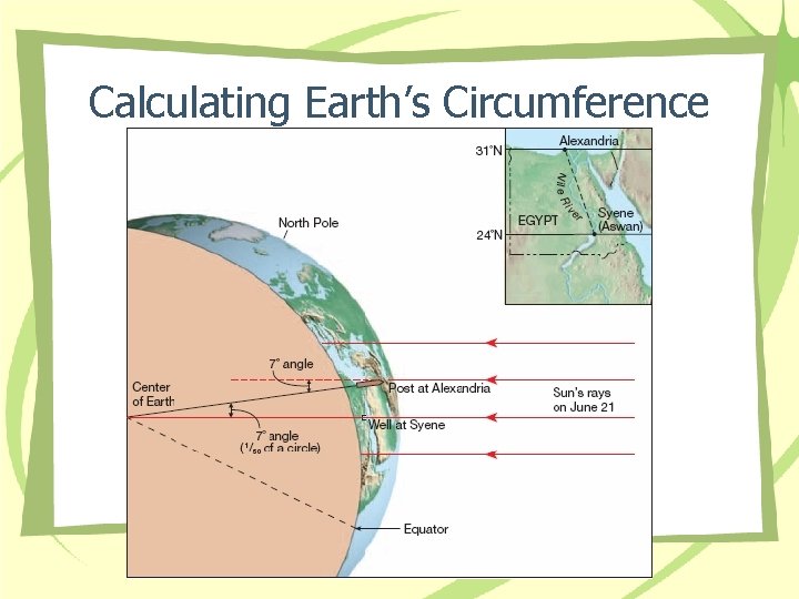 Calculating Earth’s Circumference 