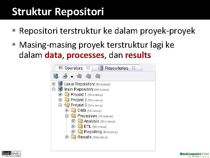 Struktur Repositori § Repositori terstruktur ke dalam proyek-proyek § Masing-masing proyek terstruktur lagi ke