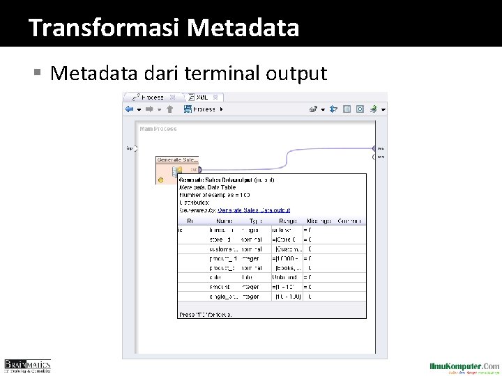 Transformasi Metadata § Metadata dari terminal output 