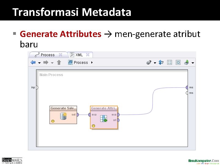 Transformasi Metadata § Generate Attributes → men-generate atribut baru 