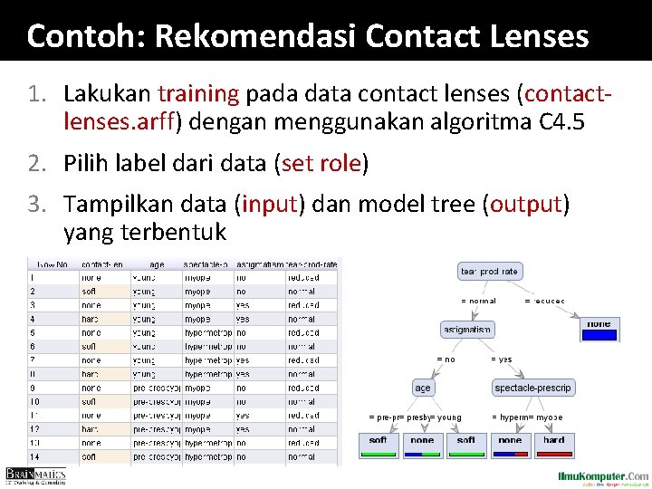 Contoh: Rekomendasi Contact Lenses 1. Lakukan training pada data contact lenses (contactlenses. arff) dengan