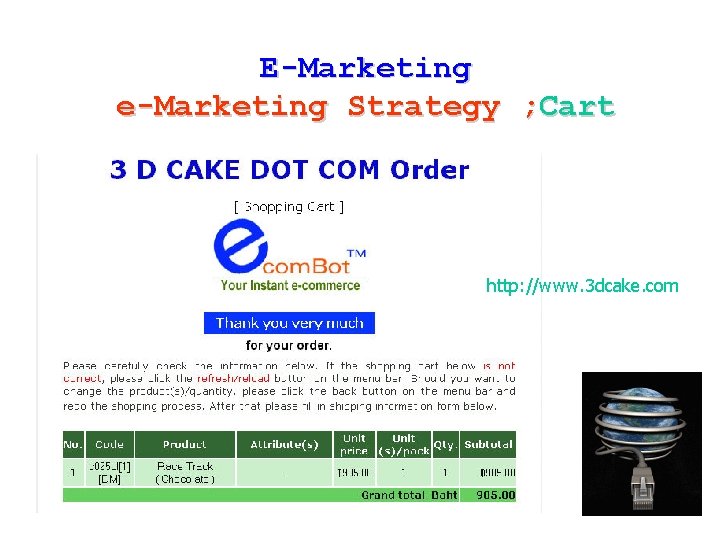 E-Marketing e-Marketing Strategy ; Cart http: //www. 3 dcake. com MK 380 Kulachatr C.