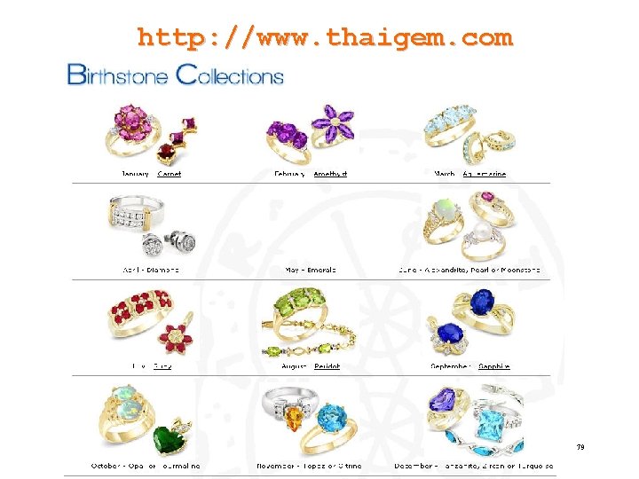 http: //www. thaigem. com Kulachatr C. Na Ayudhya 79 