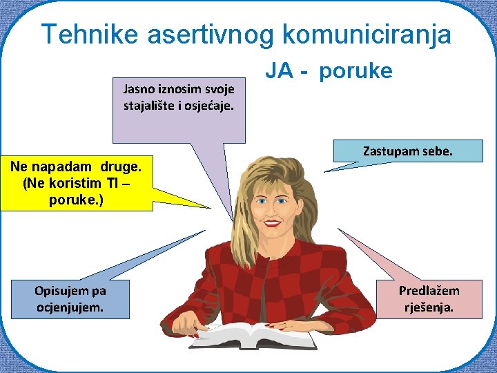 Tehnike asertivnog komuniciranja Jasno iznosim svoje stajalište i osjećaje. Ne napadam druge. (Ne koristim