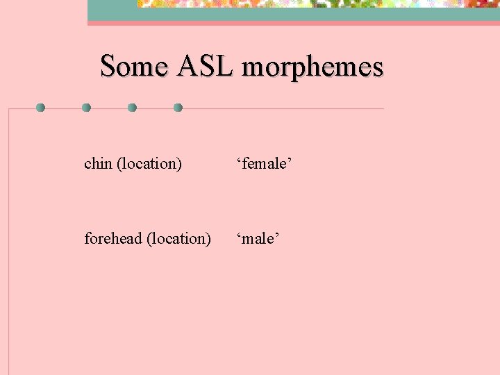 Some ASL morphemes chin (location) ‘female’ forehead (location) ‘male’ 