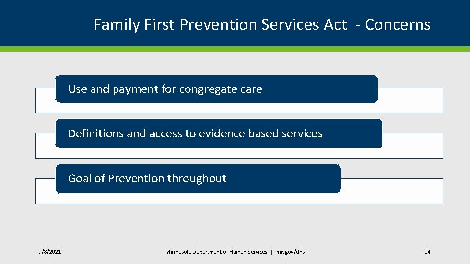 Family First Prevention Services Act - Concerns Use and payment for congregate care Definitions
