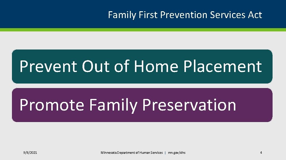 Family First Prevention Services Act Prevent Out of Home Placement Promote Family Preservation 9/8/2021