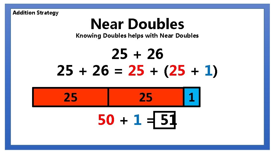 Addition Strategy Near Doubles Knowing Doubles helps with Near Doubles 25 + 26 =