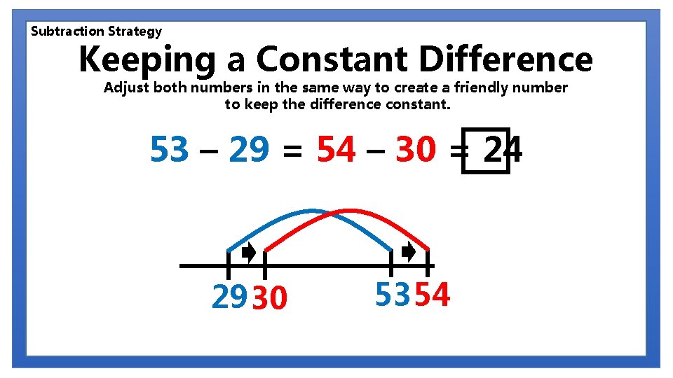 Subtraction Strategy Keeping a Constant Difference Adjust both numbers in the same way to