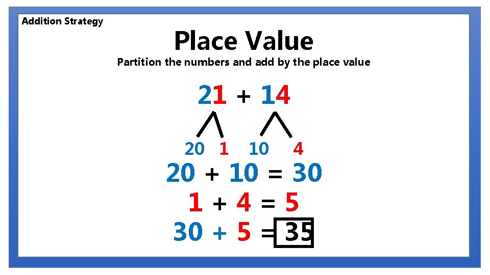 Addition Strategy Place Value Partition the numbers and add by the place value 21