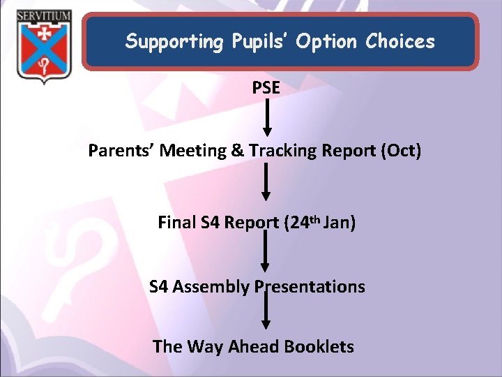 Supporting Pupils’ Option Choices PSE Parents’ Meeting & Tracking Report (Oct) Final S 4