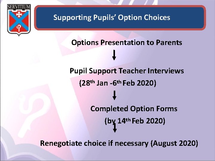 Supporting Pupils’ Option Choices Options Presentation to Parents Pupil Support Teacher Interviews (28 th