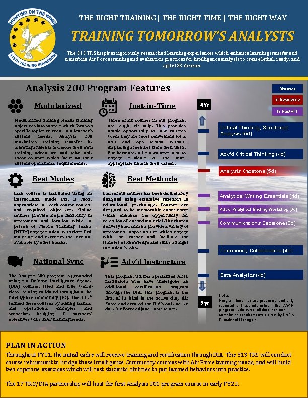 THE RIGHT TRAINING | THE RIGHT TIME | THE RIGHT WAY TRAINING TOMORROW’S ANALYSTS