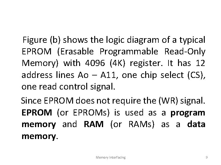 Figure (b) shows the logic diagram of a typical EPROM (Erasable Programmable Read-Only Memory)