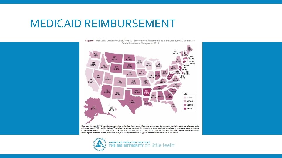 MEDICAID REIMBURSEMENT 