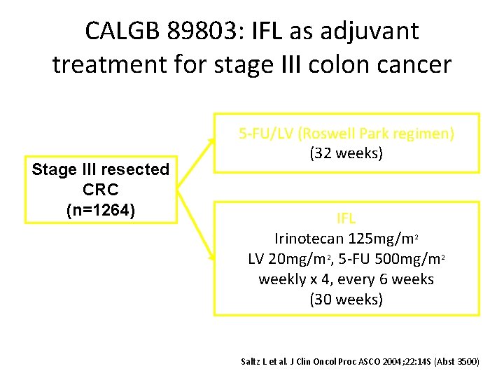 CALGB 89803: IFL as adjuvant treatment for stage III colon cancer Stage III resected