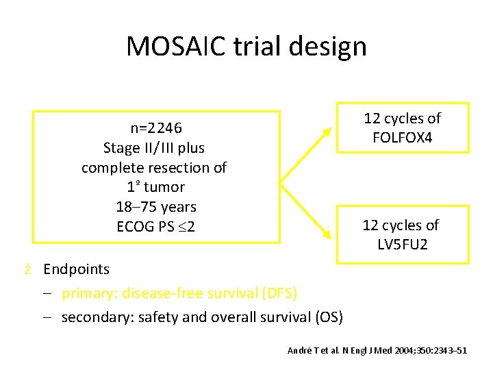 MOSAIC trial design 12 cycles of FOLFOX 4 n=2 246 Stage II / III