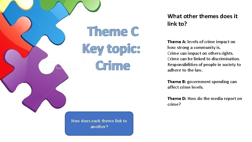 Theme C Key topic: Crime Theme A Key Topic: Communities What other themes does