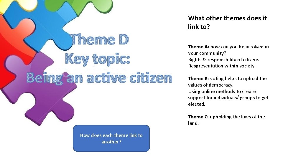 Theme D Key topic: Being an active citizen Theme A Key Topic: Communities What