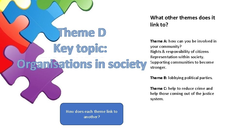 Theme D Key topic: Organisations in society Theme A What other themes does it