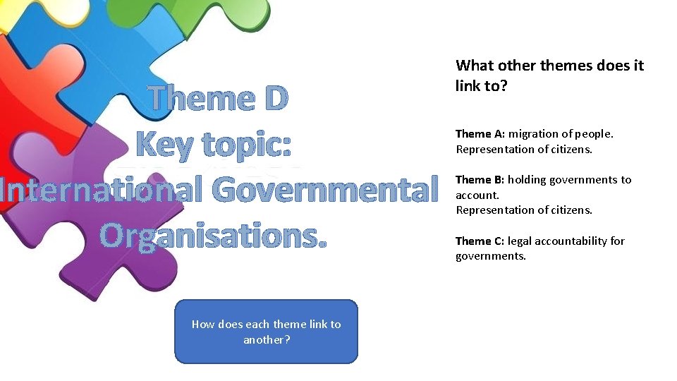 Theme A Theme D Key topic: International Governmental Organisations. Key Topic: Communities How does