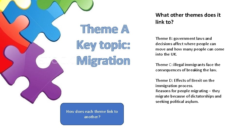 Theme A Key topic: Migration Theme A Key Topic: Communities What other themes does