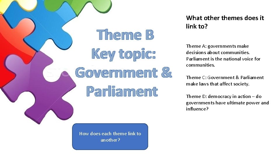 Theme B Key topic: Government & Parliament Theme A Key Topic: Communities How does