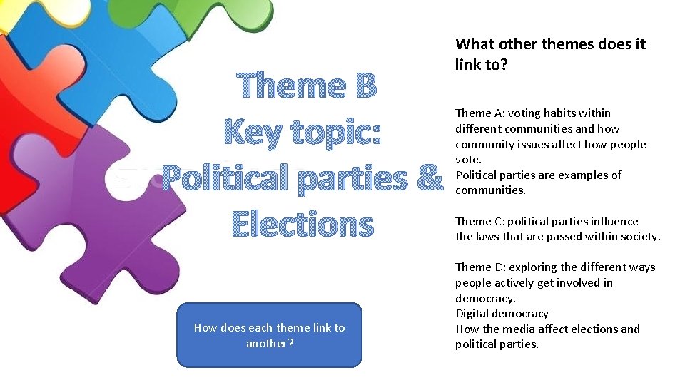 Theme B Key topic: Political parties & Elections Theme A Key Topic: Communities How