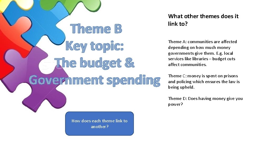 Theme B Key topic: The budget & Government spending Theme A Key Topic: Communities