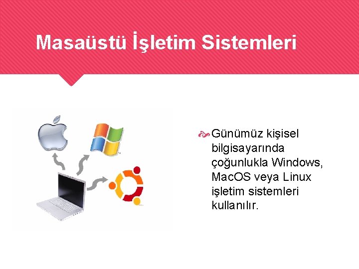 Masaüstü İşletim Sistemleri Günümüz kişisel bilgisayarında çoğunlukla Windows, Mac. OS veya Linux işletim sistemleri