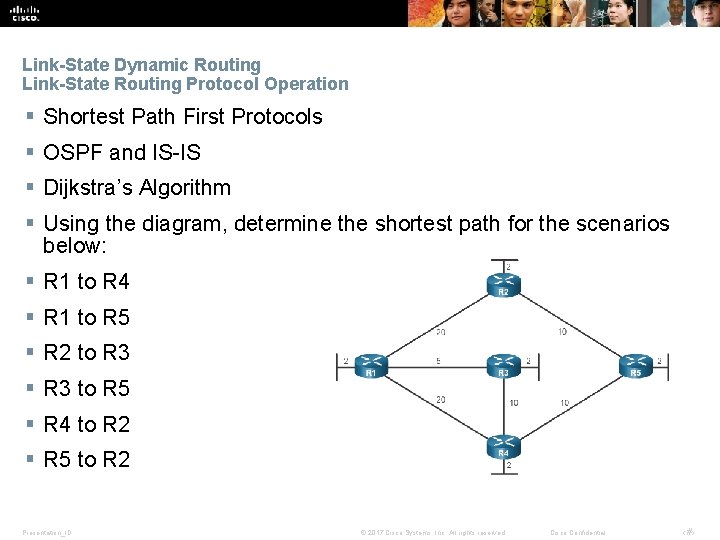 Link-State Dynamic Routing Link-State Routing Protocol Operation § Shortest Path First Protocols § OSPF