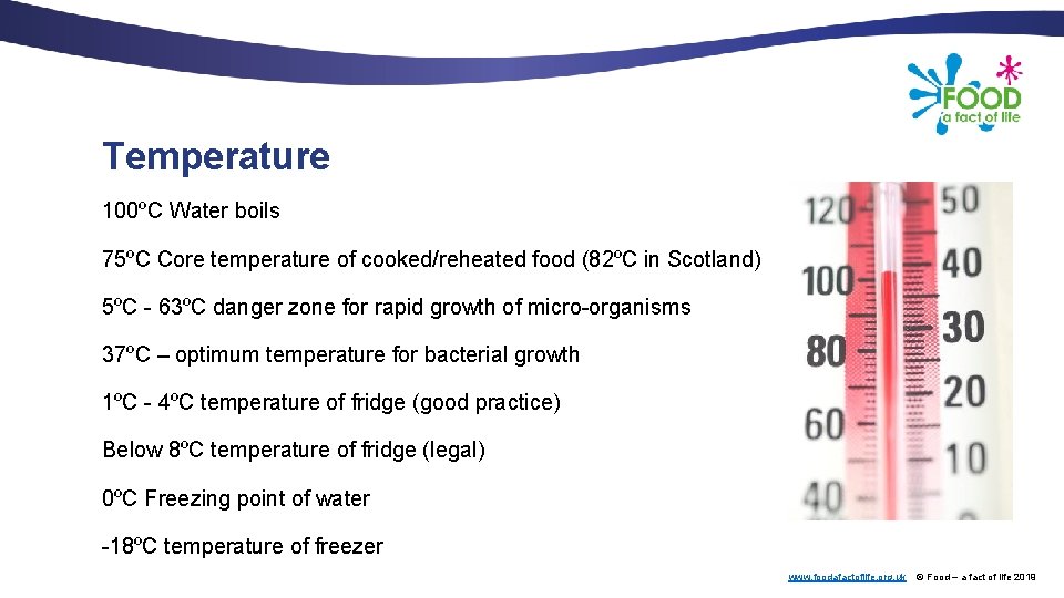 Temperature 100ºC Water boils 75ºC Core temperature of cooked/reheated food (82ºC in Scotland) 5ºC